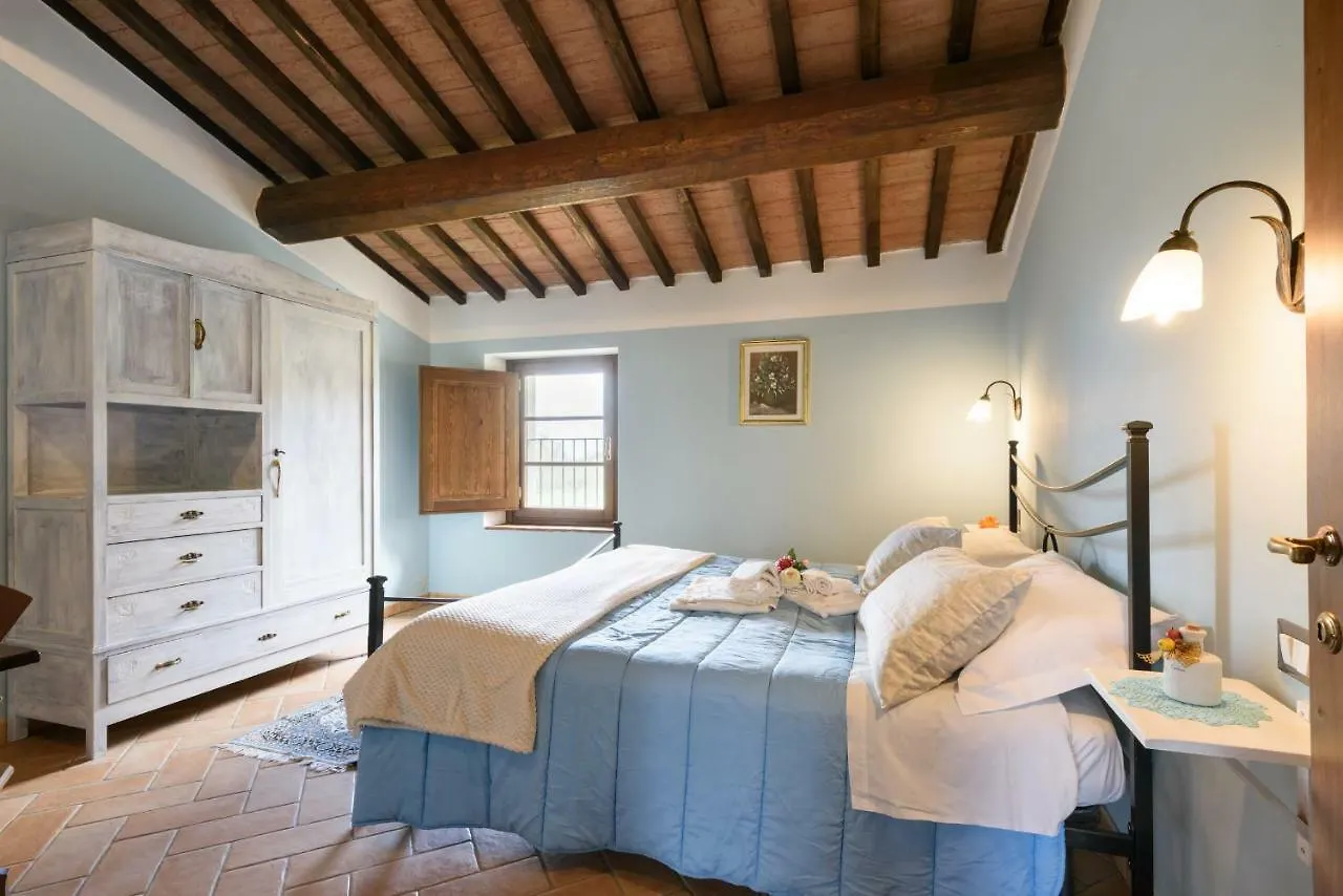 Agriturismo Ipoderi Chianciano Terme Farm stay