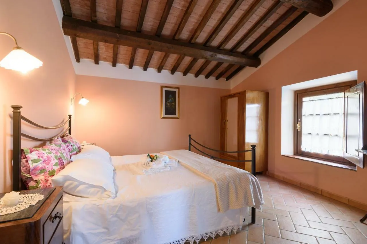 Farm stay Agriturismo Ipoderi Chianciano Terme Italy