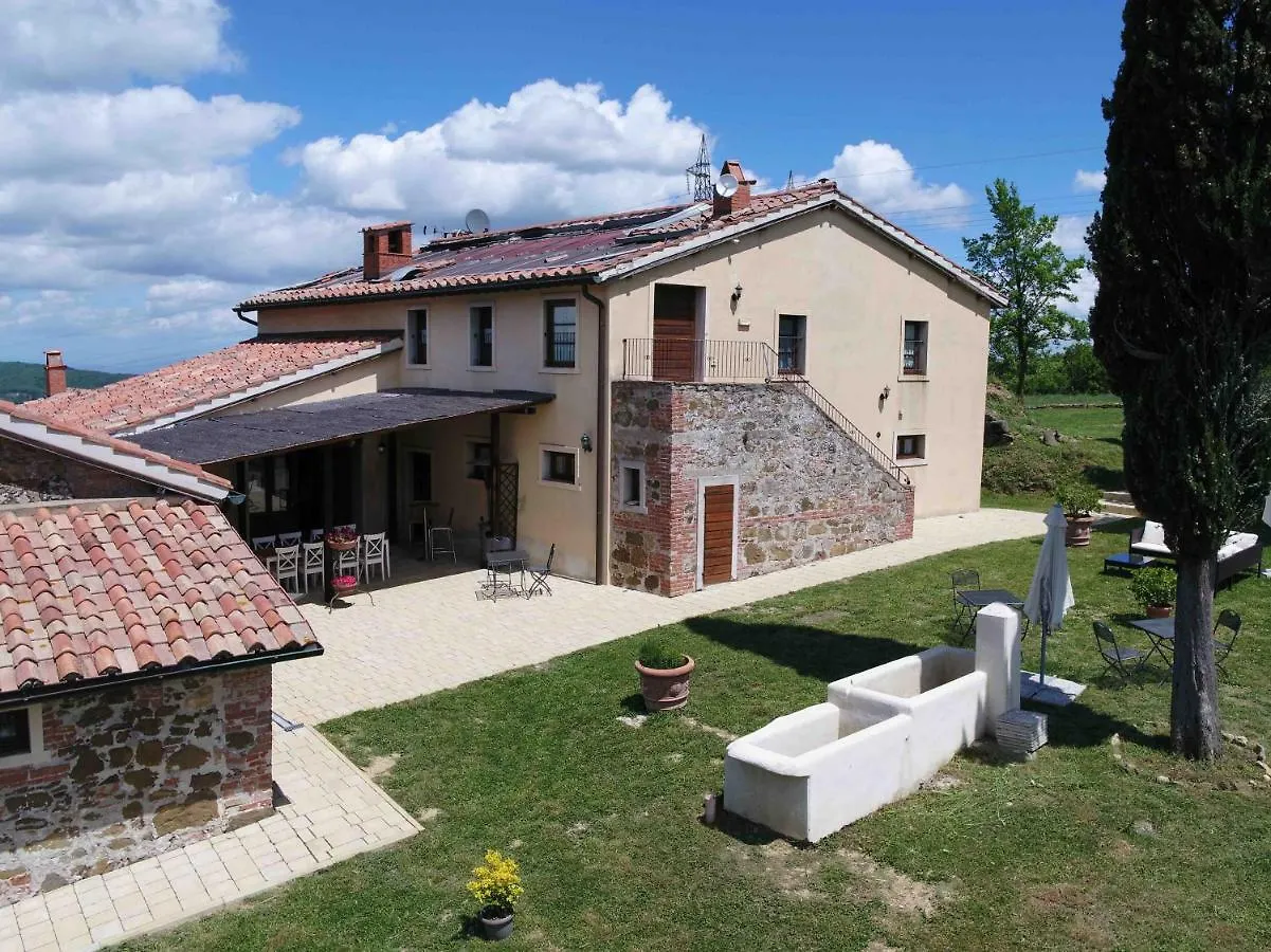Agriturismo Ipoderi Chianciano Terme