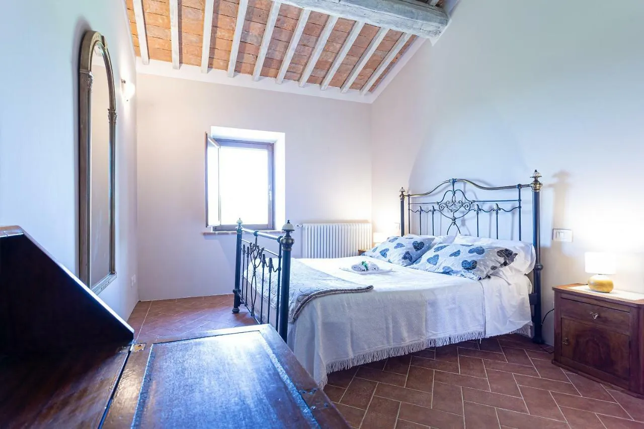 Agriturismo Ipoderi Chianciano Terme Farm stay