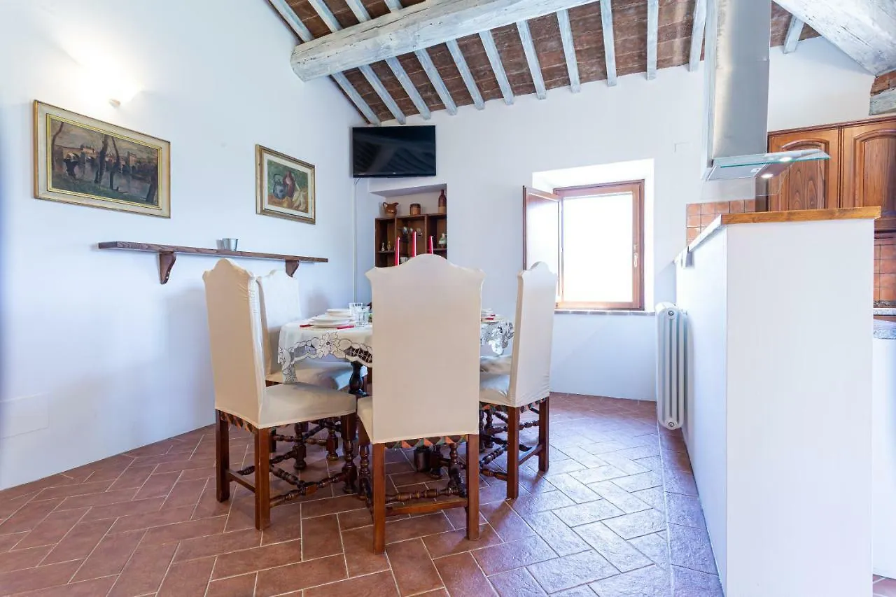Agriturismo Ipoderi Chianciano Terme 0*,  Italy