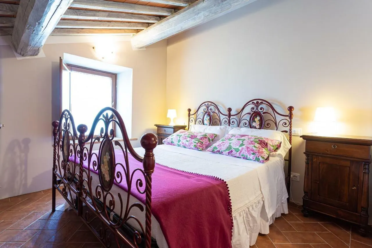 Farm stay Agriturismo Ipoderi Chianciano Terme