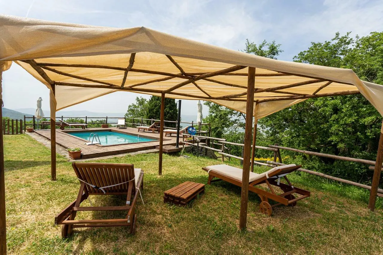 Farm stay Agriturismo Ipoderi Chianciano Terme
